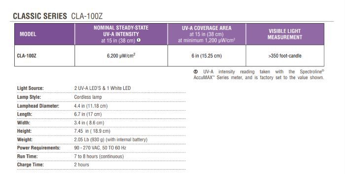 CLA-100Z紫外線探傷燈的技術參數